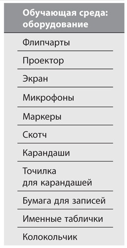 Совещания по Адизесу. Практическое руководство