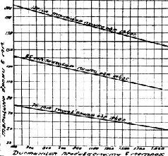 Стальной кулак Сталина. История советского танка 1943-1955