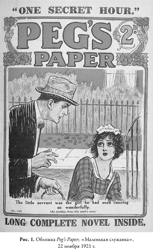 Мужчина мечты. Как массовая культура создавала образ идеального мужчины Мужчина мечты. Как массовая культура создавала образ идеального мужчины