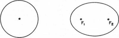 Мистерия Сириуса