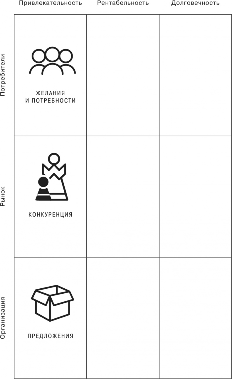 Сетка. Инструмент для принятия решений Сетка. Инструмент для принятия решений