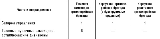 Последняя крепость Сталина. Военные секреты Северной Кореи