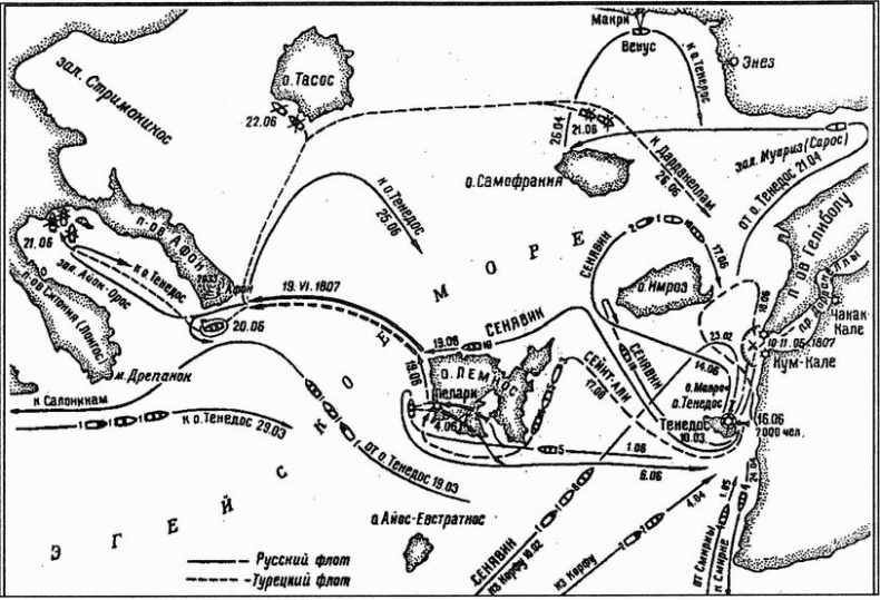 Великие сражения русского парусного флота Великие сражения русского парусного флота