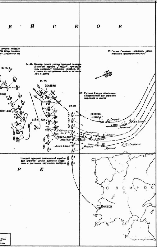 Великие сражения русского парусного флота Великие сражения русского парусного флота