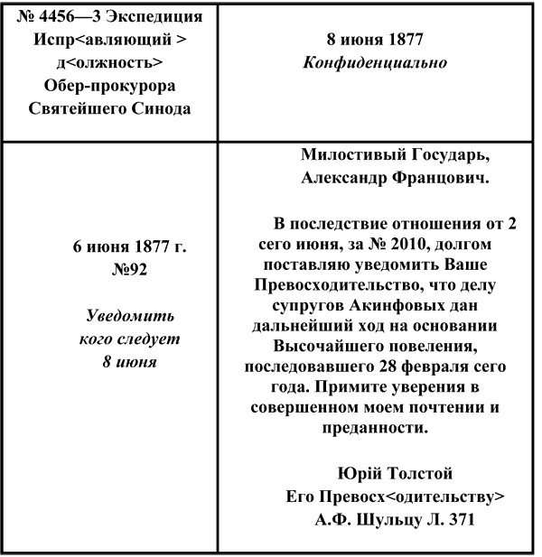 Тютчев. Тайный советник и камергер