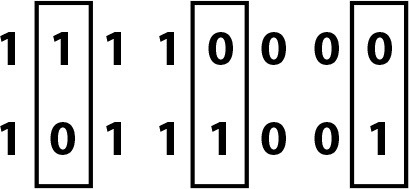 Кому нужна математика? Понятная книга о том, как устроен цифровой мир