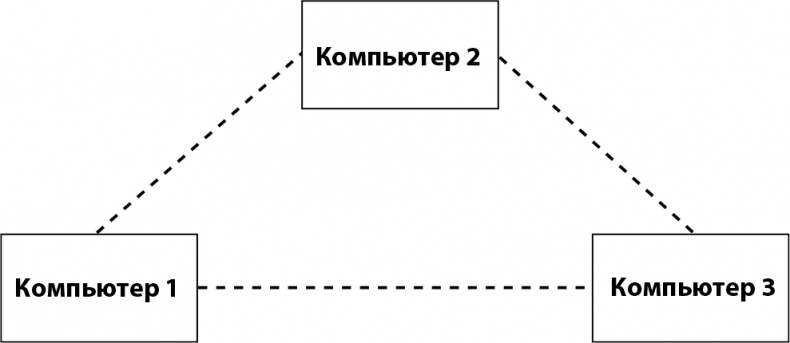 Кому нужна математика? Понятная книга о том, как устроен цифровой мир
