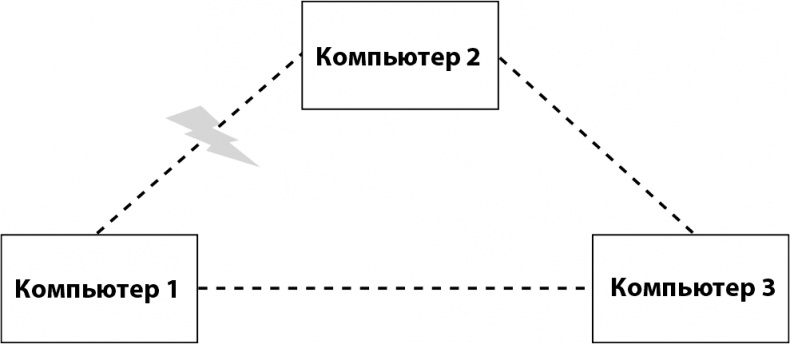 Кому нужна математика? Понятная книга о том, как устроен цифровой мир