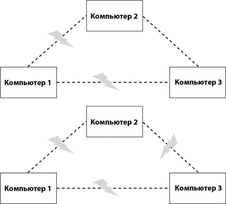 Кому нужна математика? Понятная книга о том, как устроен цифровой мир