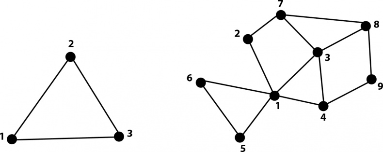 Кому нужна математика? Понятная книга о том, как устроен цифровой мир