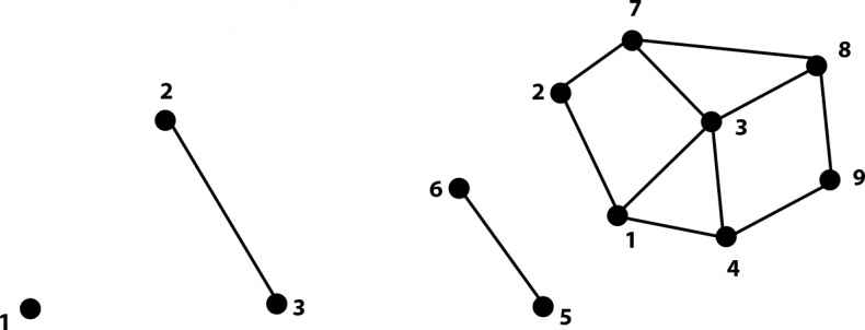 Кому нужна математика? Понятная книга о том, как устроен цифровой мир