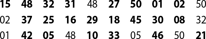 Кому нужна математика? Понятная книга о том, как устроен цифровой мир