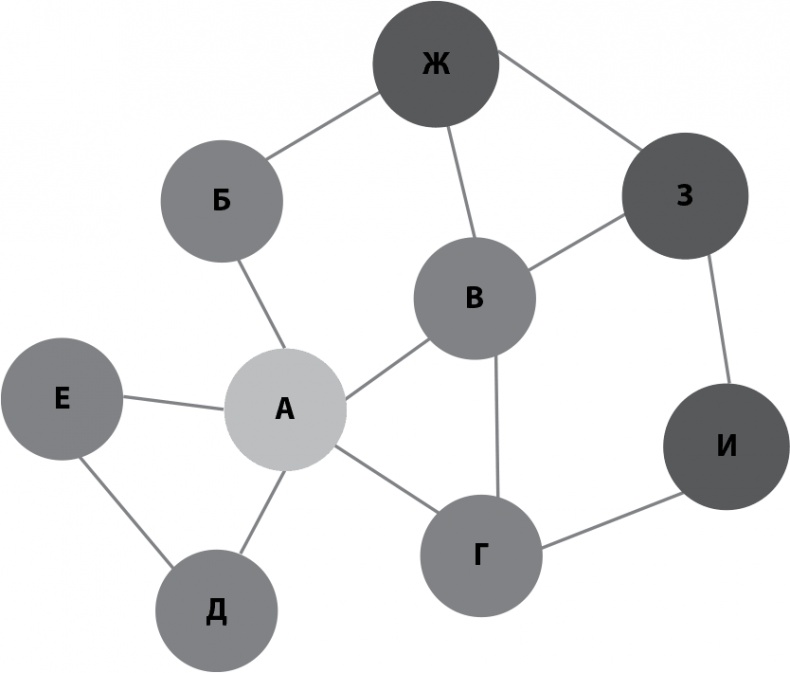 Кому нужна математика? Понятная книга о том, как устроен цифровой мир