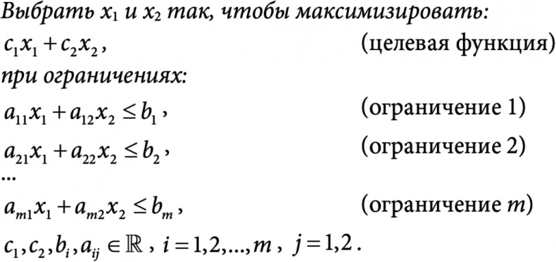 Кому нужна математика? Понятная книга о том, как устроен цифровой мир