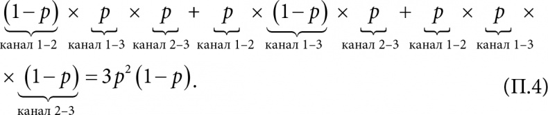 Кому нужна математика? Понятная книга о том, как устроен цифровой мир