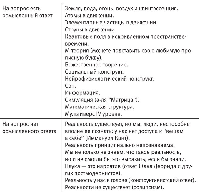 Наша математическая вселенная. В поисках фундаментальной природы реальности