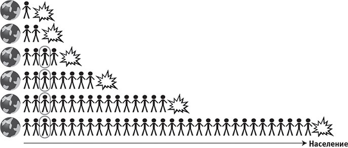 Наша математическая вселенная. В поисках фундаментальной природы реальности