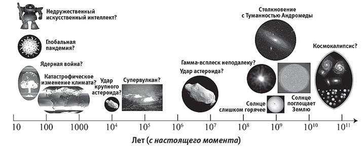 Наша математическая вселенная. В поисках фундаментальной природы реальности