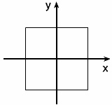 Великая теорема Ферма Великая теорема Ферма