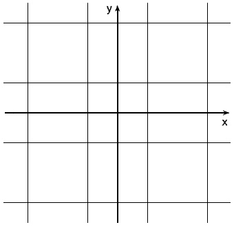 Великая теорема Ферма Великая теорема Ферма