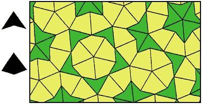 Великая теорема Ферма Великая теорема Ферма