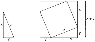 Великая теорема Ферма
