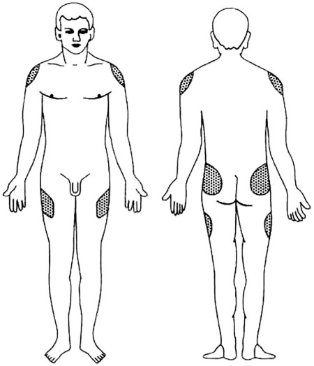Уколы, капельницы, перевязки и другие медицинские процедуры и манипуляции Уколы, капельницы, перевязки и другие медицинские процедуры и манипуляции