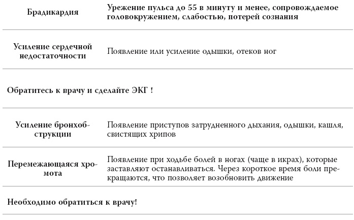 Полный курс медицинской грамотности
