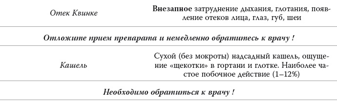 Полный курс медицинской грамотности