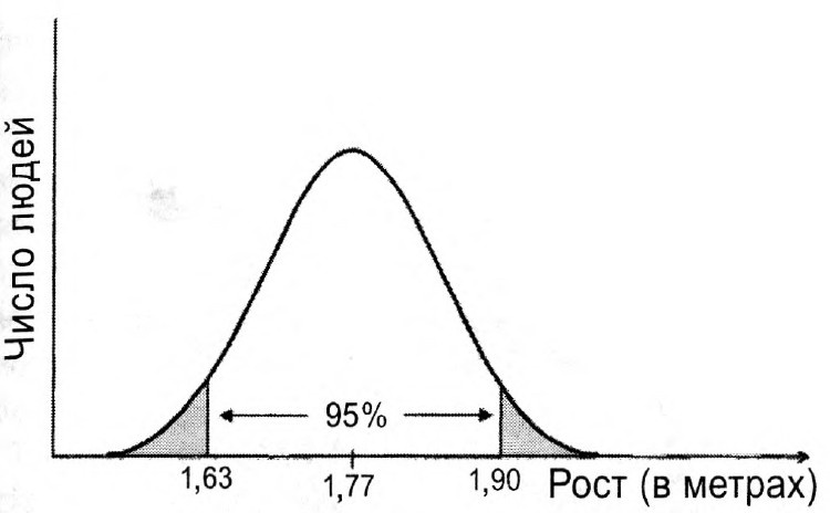 Мир многих миров. Физики в поисках иных вселенных