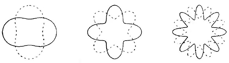 Мир многих миров. Физики в поисках иных вселенных