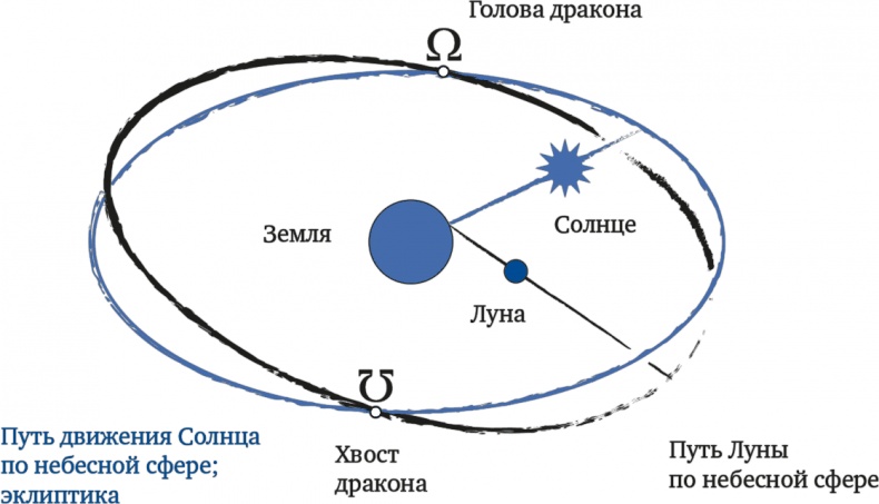 Число, пришедшее с холода. Когда математика становится приключением Число, пришедшее с холода. Когда математика становится приключением