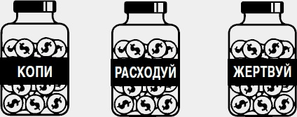 Дети и деньги. Книга для родителей