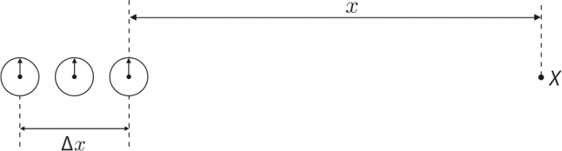 Квантовая вселенная. Как устроено то, что мы не можем увидеть