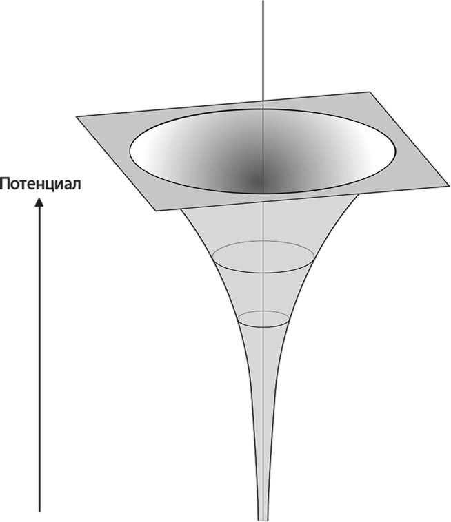 Квантовая вселенная. Как устроено то, что мы не можем увидеть