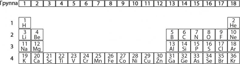 Квантовая вселенная. Как устроено то, что мы не можем увидеть