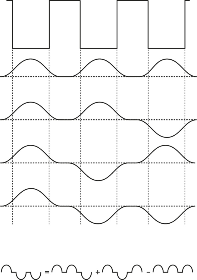 Квантовая вселенная. Как устроено то, что мы не можем увидеть