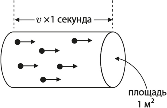 Квантовая вселенная. Как устроено то, что мы не можем увидеть Квантовая вселенная. Как устроено то, что мы не можем увидеть
