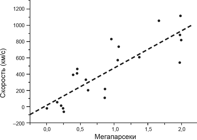 Взрыв мироздания Взрыв мироздания