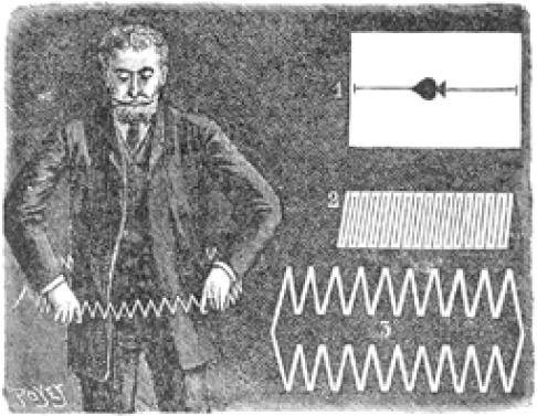 Веселые научные опыты и эксперименты Веселые научные опыты и эксперименты