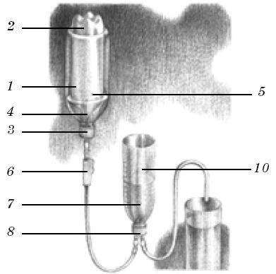 Веселые научные опыты и эксперименты Веселые научные опыты и эксперименты