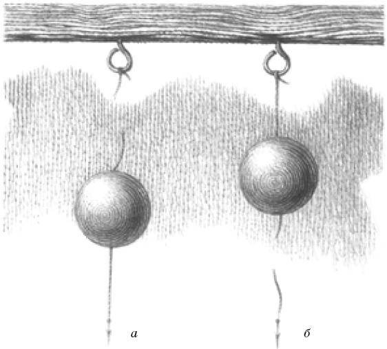 Веселые научные опыты и эксперименты Веселые научные опыты и эксперименты