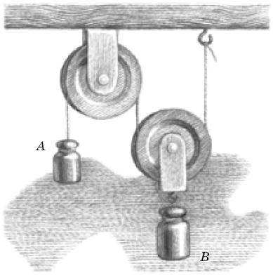 Веселые научные опыты и эксперименты Веселые научные опыты и эксперименты