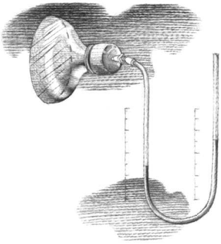 Веселые научные опыты и эксперименты Веселые научные опыты и эксперименты