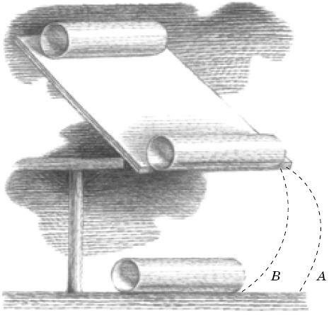 Веселые научные опыты и эксперименты Веселые научные опыты и эксперименты