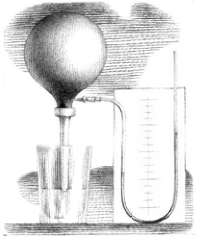 Веселые научные опыты и эксперименты Веселые научные опыты и эксперименты
