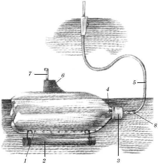 Веселые научные опыты и эксперименты Веселые научные опыты и эксперименты