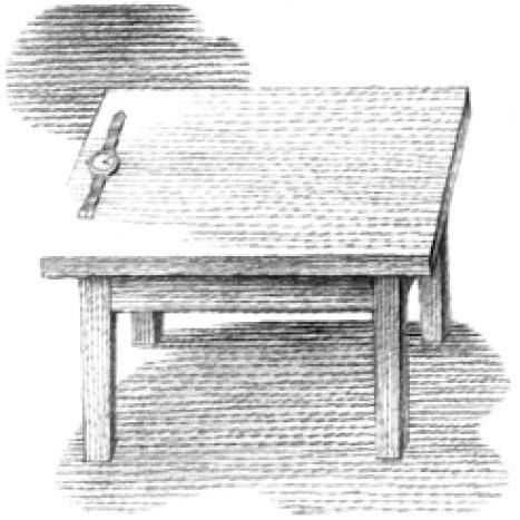 Веселые научные опыты и эксперименты Веселые научные опыты и эксперименты