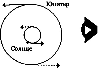 Эволюция Вселенной и происхождение жизни
