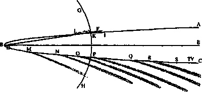 Эволюция Вселенной и происхождение жизни
